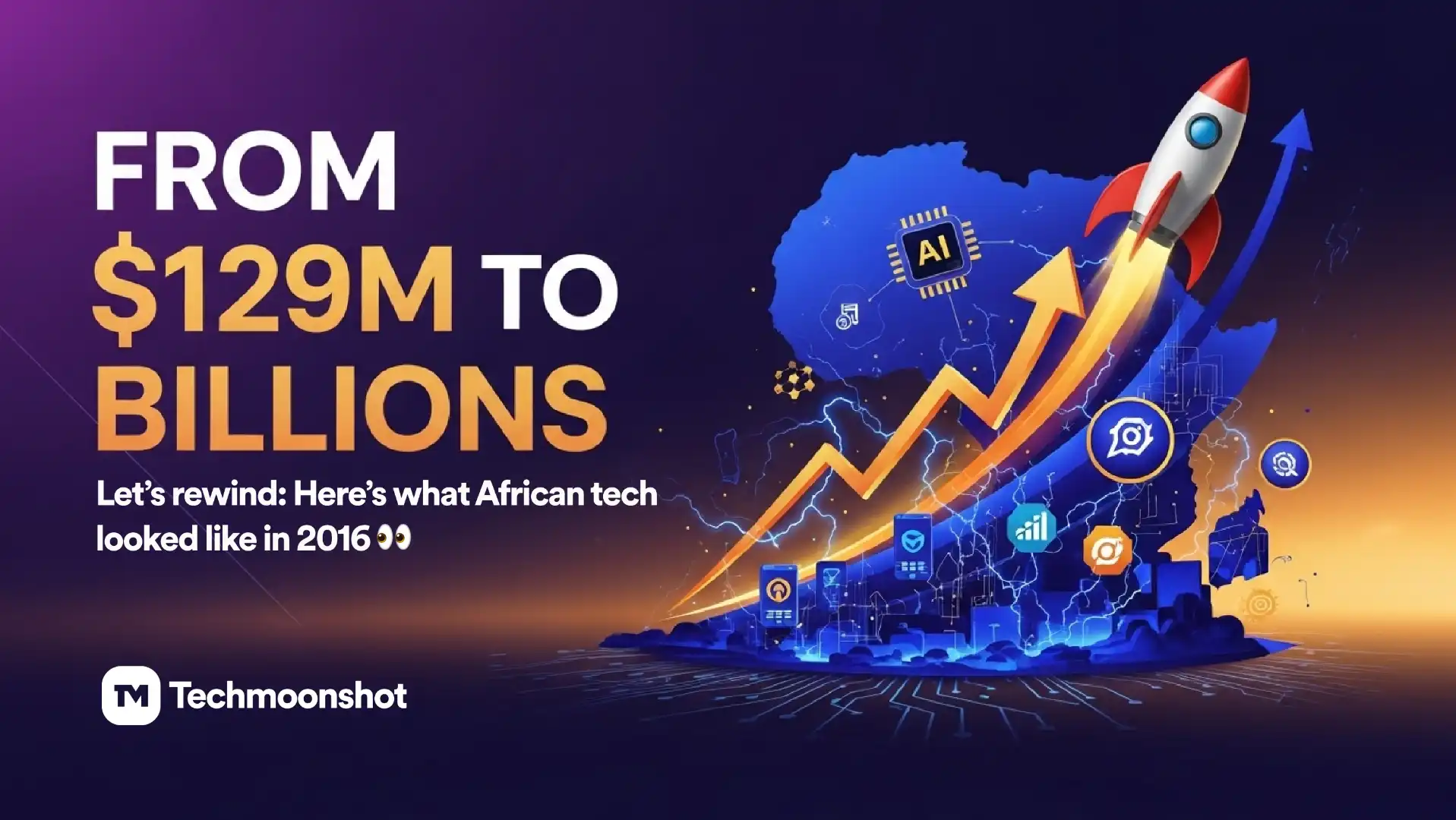 Made Tech Competitor From $129M to Billions: What Africa's Tech Revolution Made Possible in ...